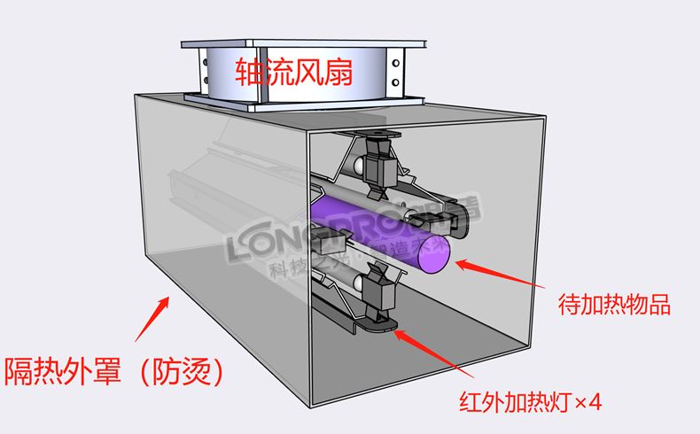 红外加热收缩膜.png