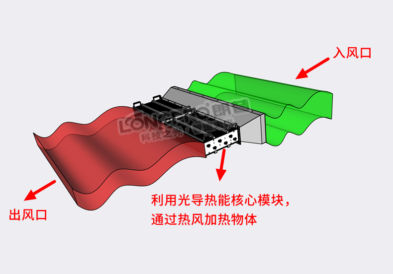 节能改造.png