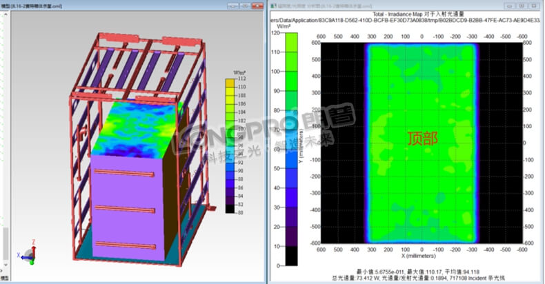 优化后顶部辐照图.jpg