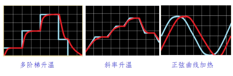 航空合金材料加热.jpg