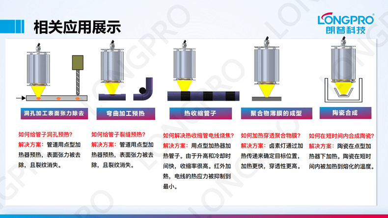 2023-03-17红外点聚焦加热装置_02.png