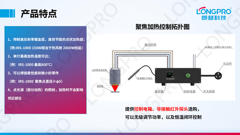 2023-03-17红外点聚焦加热装置_08.png