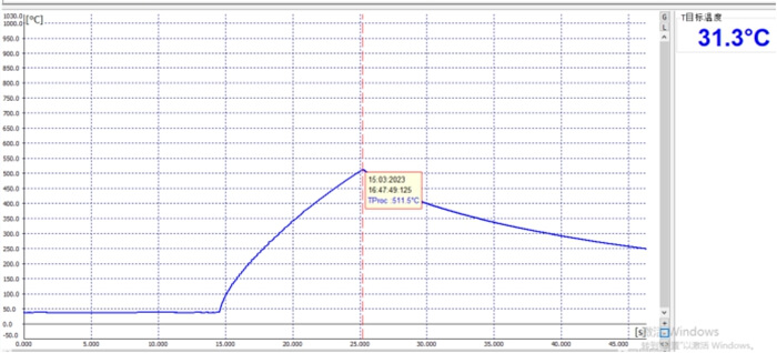 升温曲线.jpg