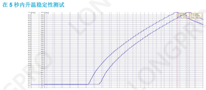 升温曲线.jpg