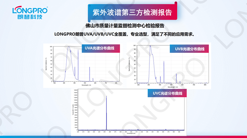 2024-01-10 UV光照模拟照射箱_05.png